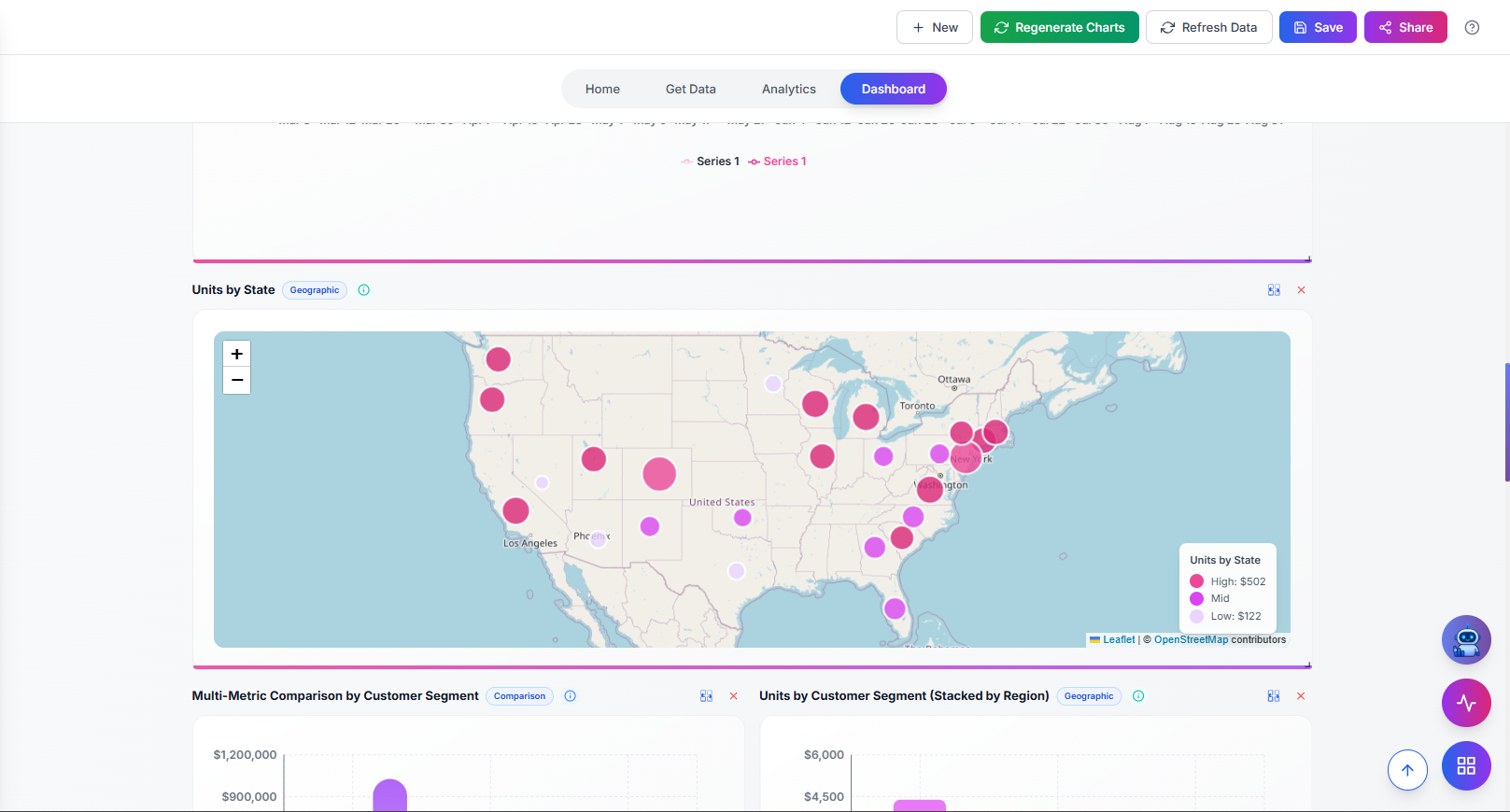 Geographic Intelligence